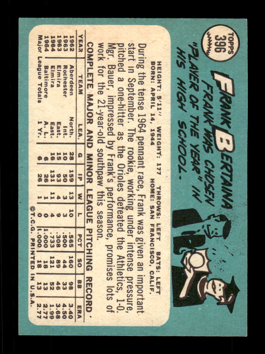 1965 Topps #396 Frank Bertaina Baltimore Orioles VGEX CS26015639