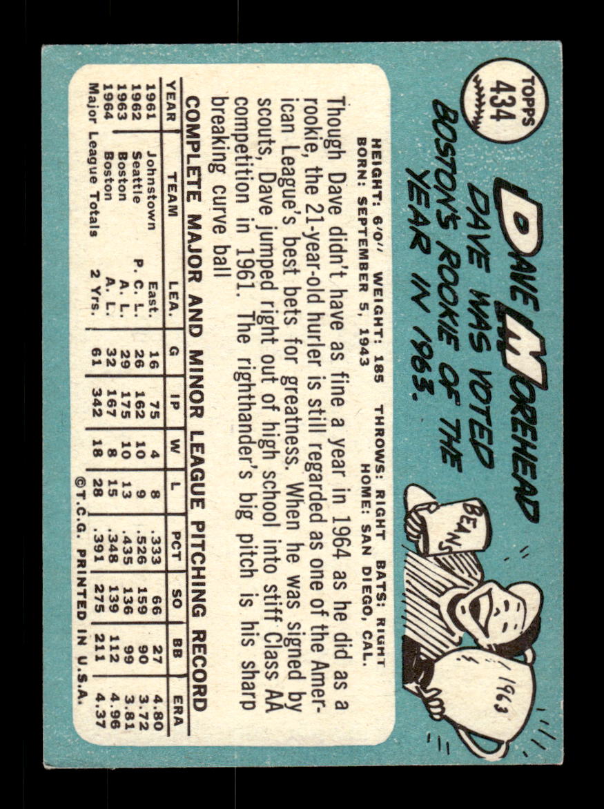 1965 Topps #434 Dave Morehead Boston Red Sox EXMT CS26015672