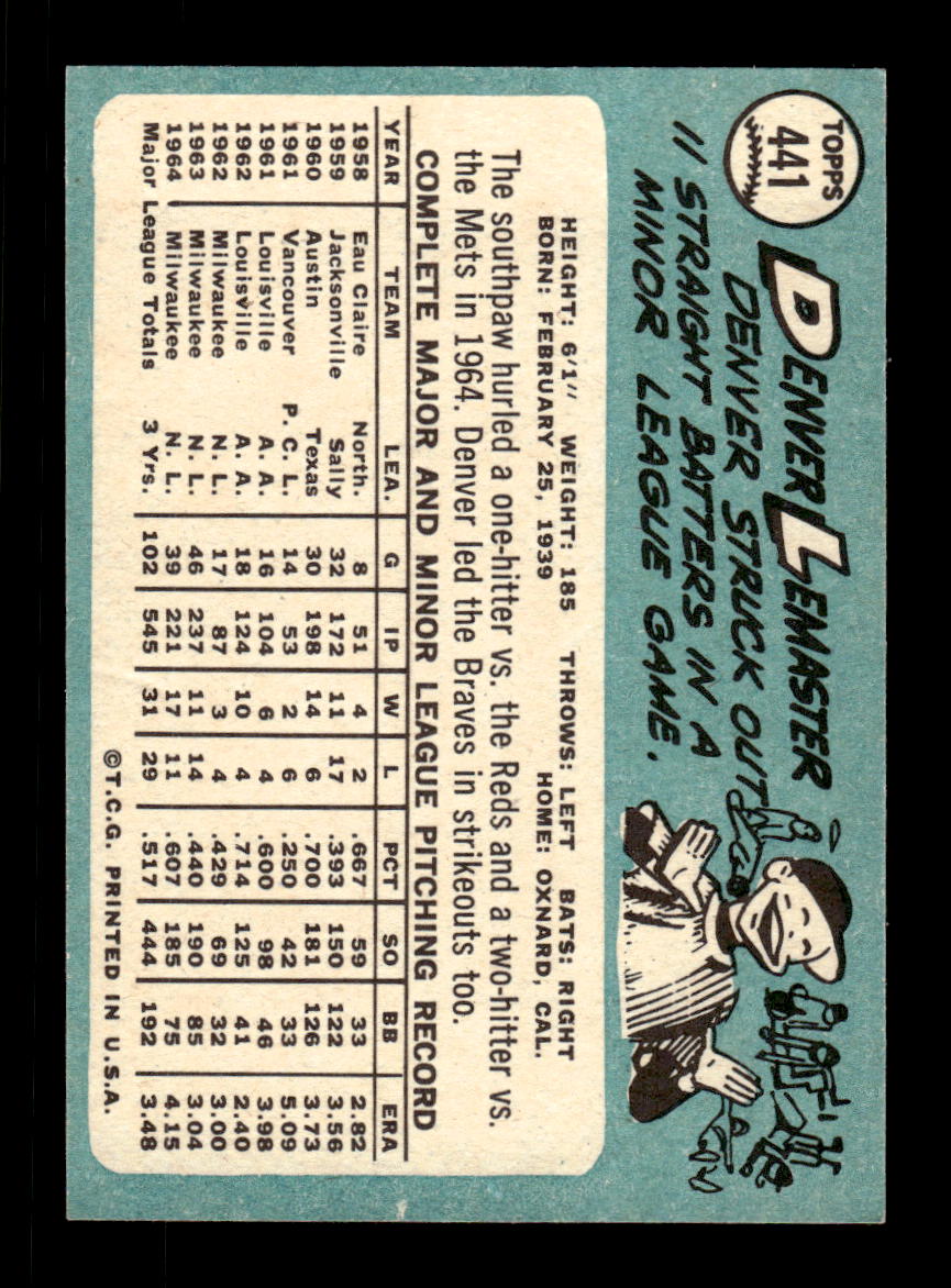 1965 Topps #441 Denver Lemaster Milwaukee Braves EXMT CS26015679