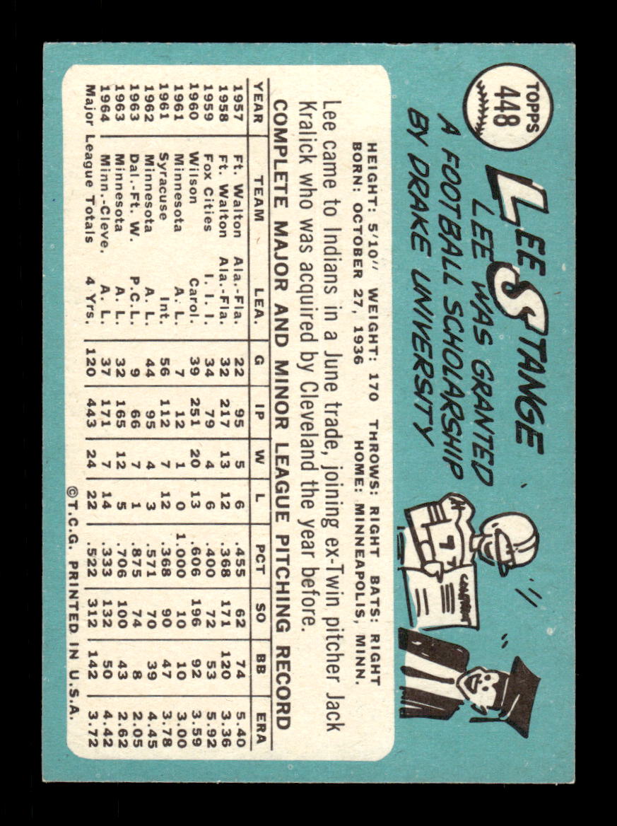 1965 Topps #448 Lee Stange Cleveland Indians EXMT CS26015686