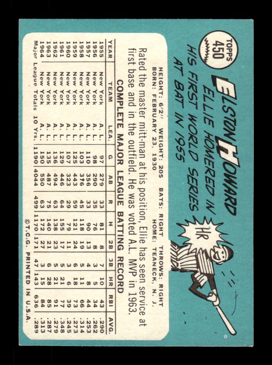 1965 Topps #450 Elston Howard New York Yankees EXMT CS26015688