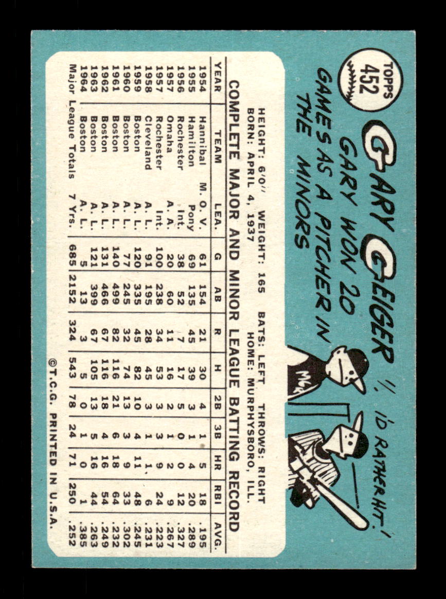 1965 Topps #452 Gary Geiger Boston Red Sox EXMT CS26015690
