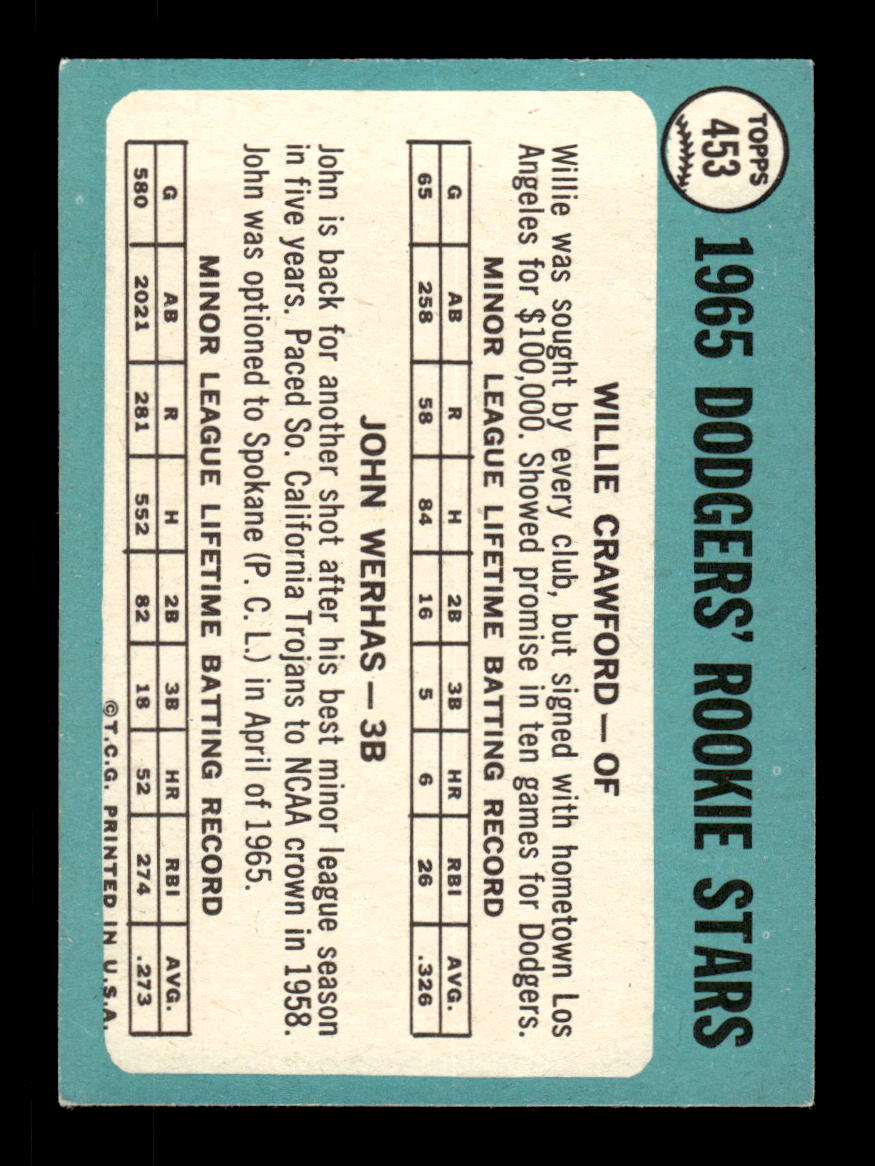 1965 Topps #453 Los Angeles Dodgers EXMT CS26015691