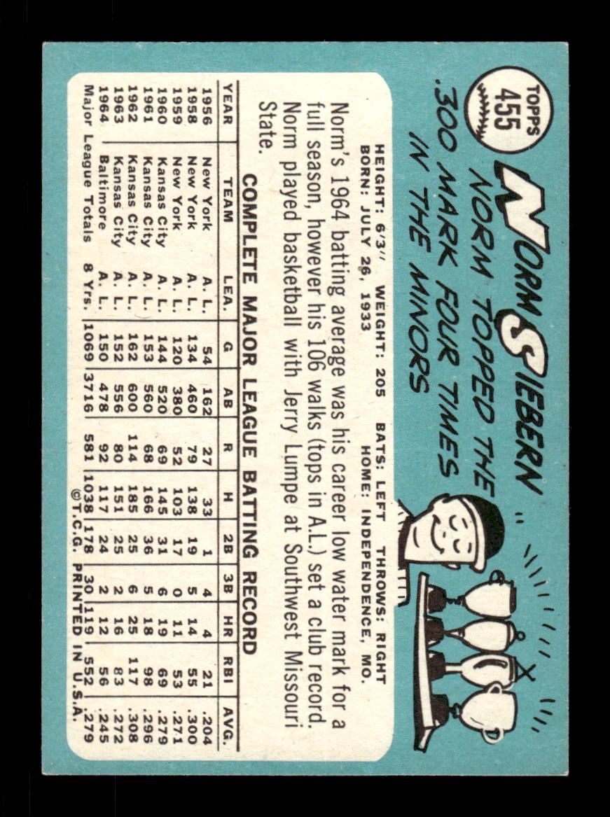 1965 Topps #455 Norm Siebern Baltimore Orioles EXMT CS26015693
