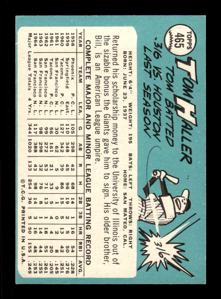 1965 Topps #465 Tom Haller San Francisco Giants EXMT CS26015701
