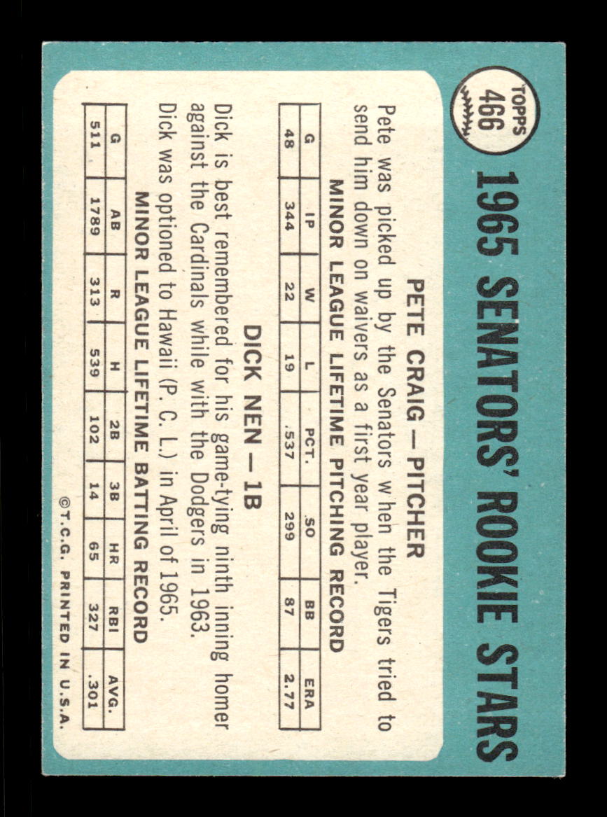 1965 Topps #466 Washington Senators EXMT CS26015702