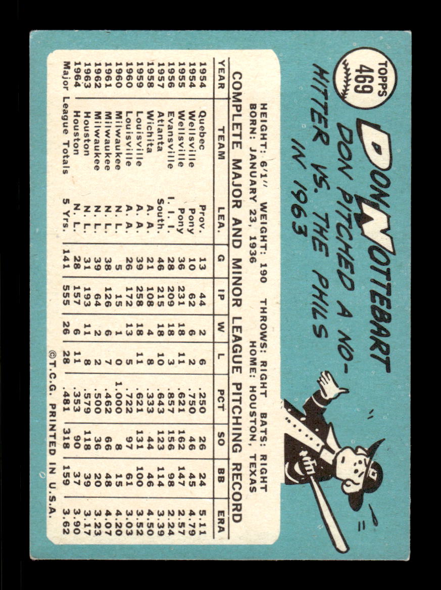 1965 Topps #469 Don Nottebart Houston Astros EXMT CS26015705