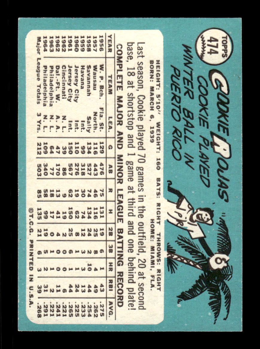 1965 Topps #474 Cookie Rojas Philadelphia Phillies EXMT CS26015710