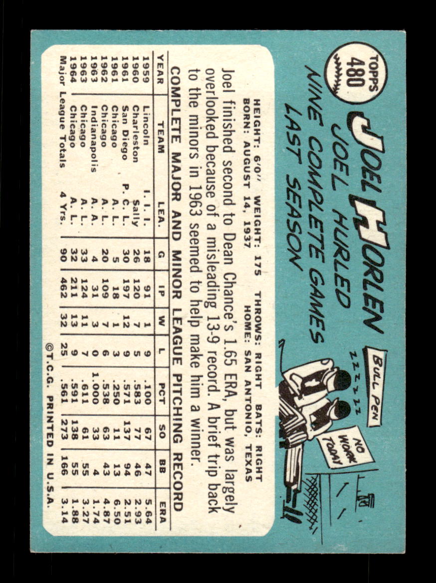 1965 Topps #480 Joel Horlen Chicago White Sox EXMT CS26015714