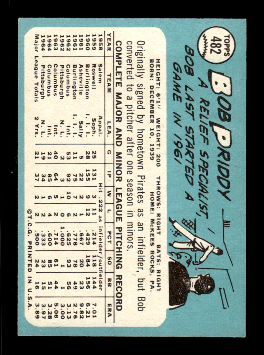 1965 Topps #482 Bob Priddy San Francisco Giants EXMT CS26015716