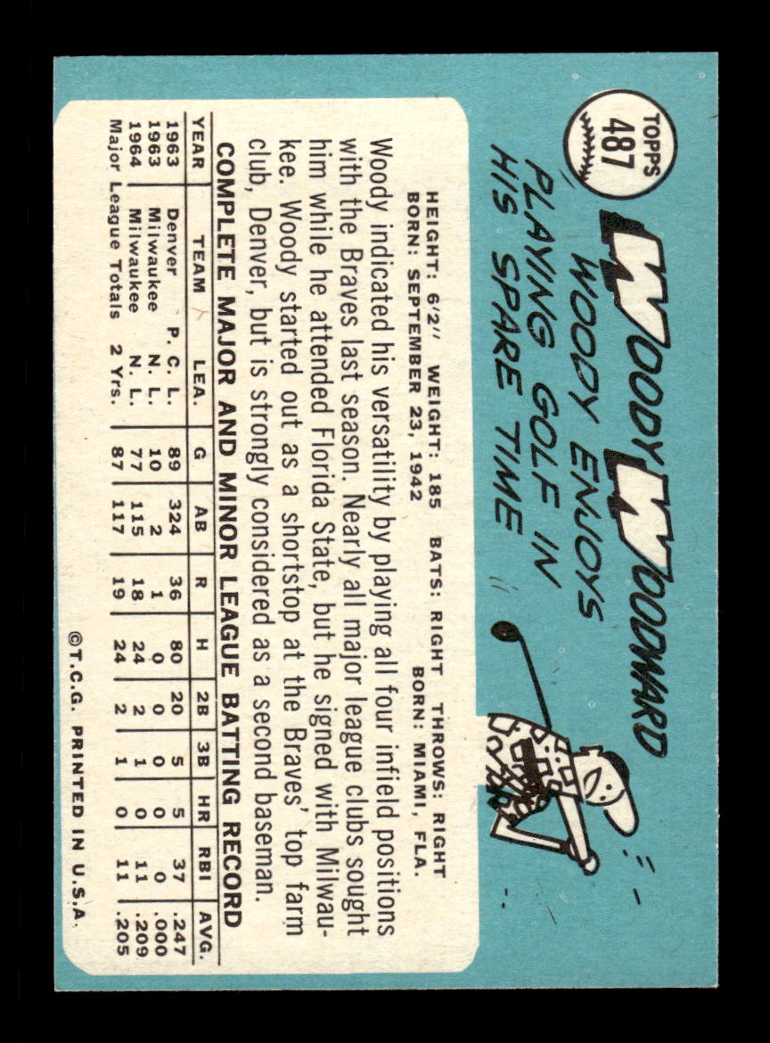 1965 Topps #487 Woody Woodward Milwaukee Braves EXMT CS26015721