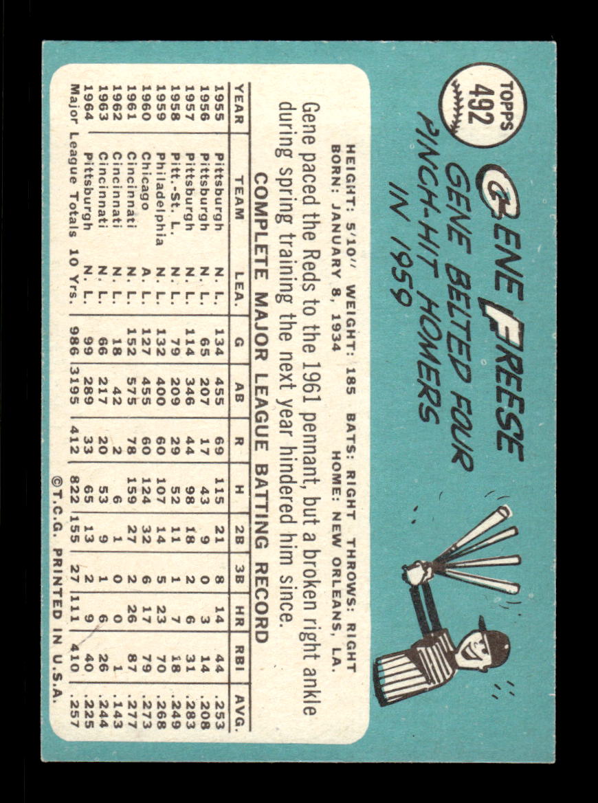 1965 Topps #492 Gene Freese Pittsburgh Pirates EXMT CS26015726