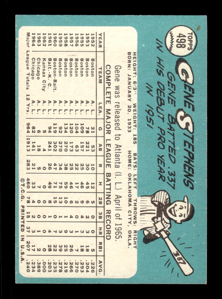 1965 Topps #498 Gene Stephens Chicago White Sox EXMT CS26015732