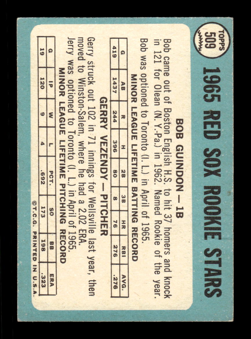 1965 Topps #509 1965 Boston Red Sox EXMT CS26015743