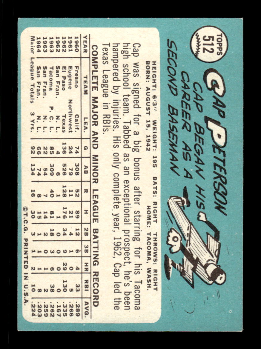 1965 Topps #512 Cap Peterson San Francisco Giants EXMT CS26015745