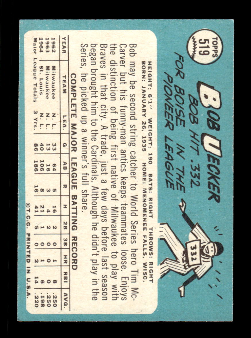 1965 Topps #519 Bob Uecker St. Louis Cardinals EX CS26015751