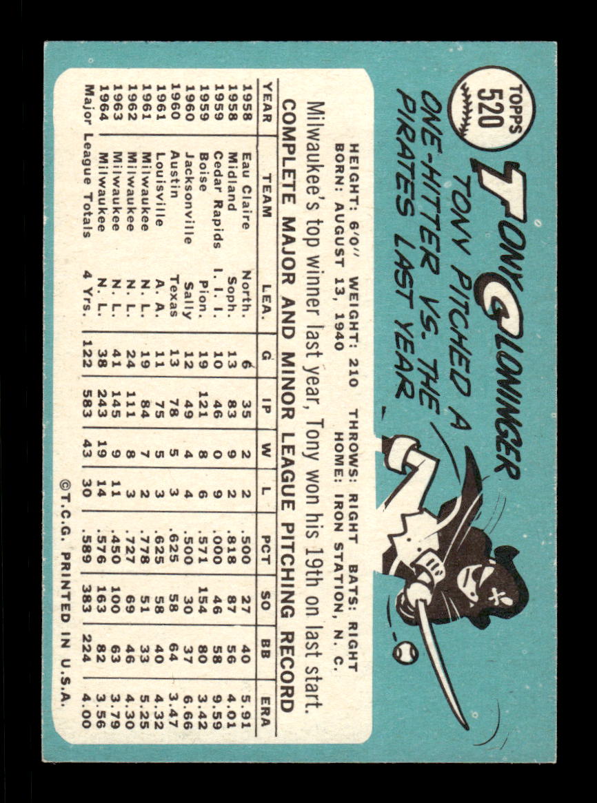 1965 Topps #520 Tony Cloninger Milwaukee Braves EXMT CS26015752