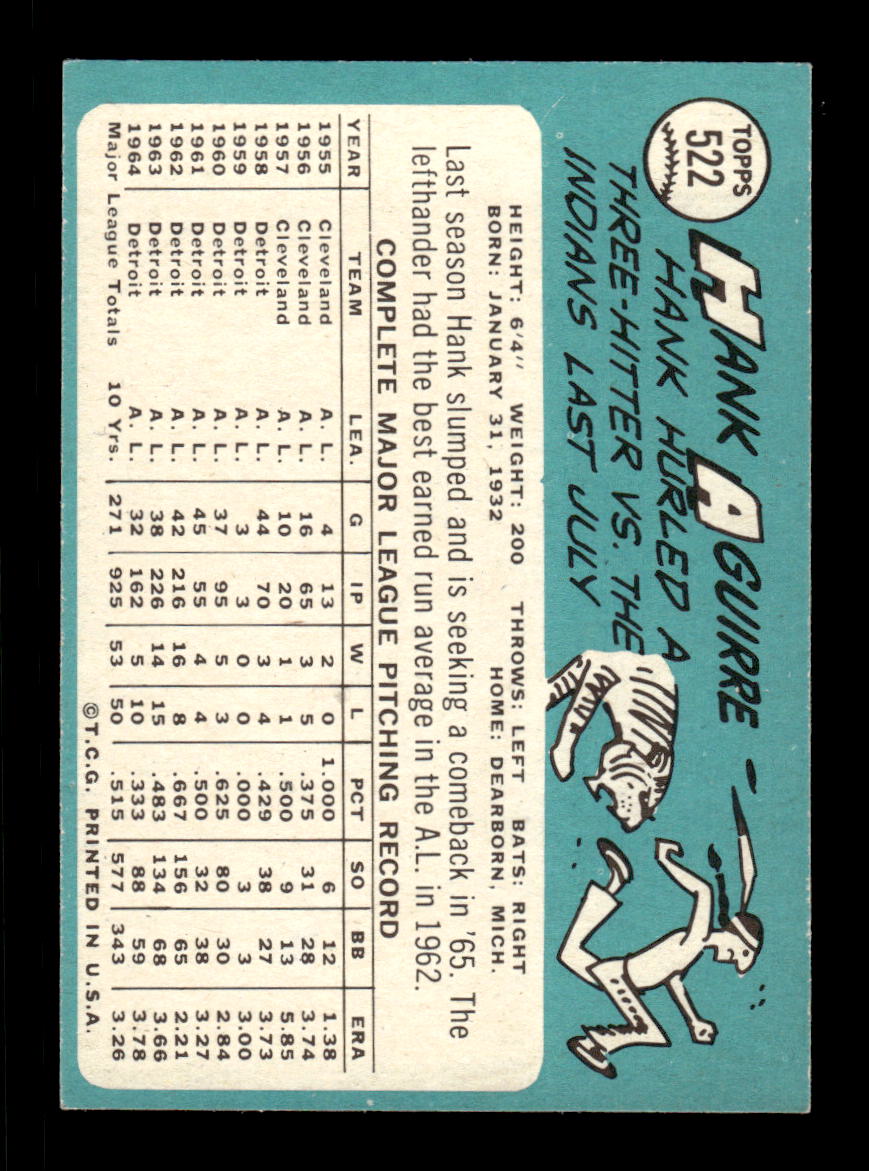 1965 Topps #522 Hank Aguirre Detroit Tigers EXMT CS26015754