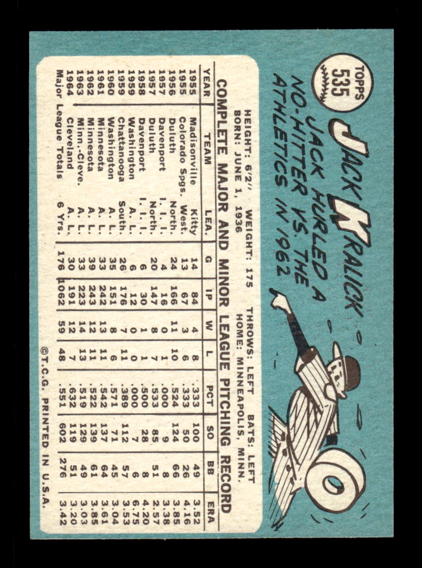 1965 Topps #535 Jack Kralick Cleveland Indians EXMT CS26015765