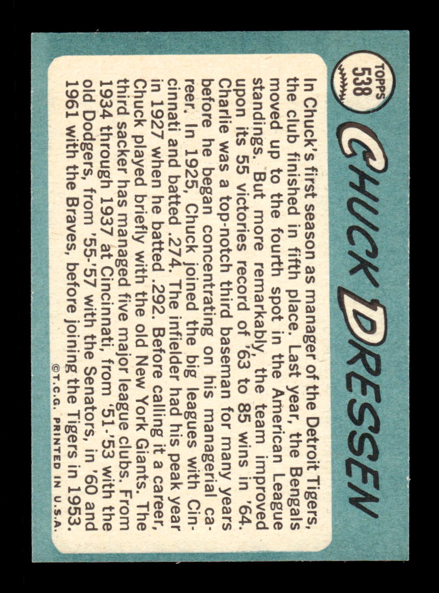 1965 Topps #538 Chuck Dressen Detroit Tigers EXMT CS26015768