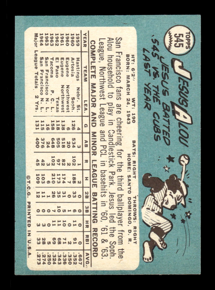 1965 Topps #545 Jesus Alou San Francisco Giants EXMT CS26015774
