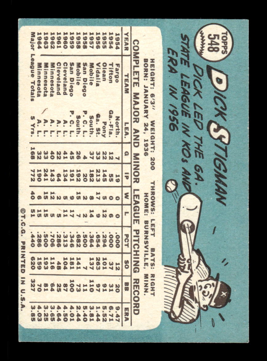 1965 Topps #548 Dick Stigman Minnesota Twins EXMT CS26015777