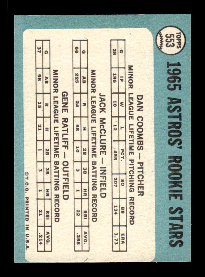 1965 Topps #553 1965 Houston Astros EXMT CS26015781
