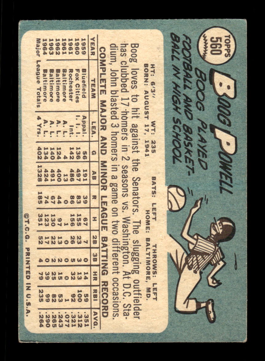 1965 Topps #560 Boog Powell Baltimore Orioles EXMT CS26015788