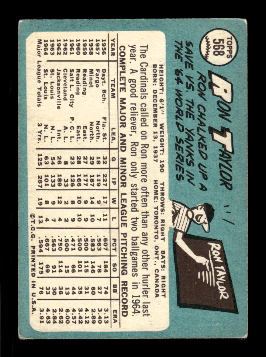 1965 Topps #568 Ron Taylor St. Louis Cardinals EXMT CS26015796
