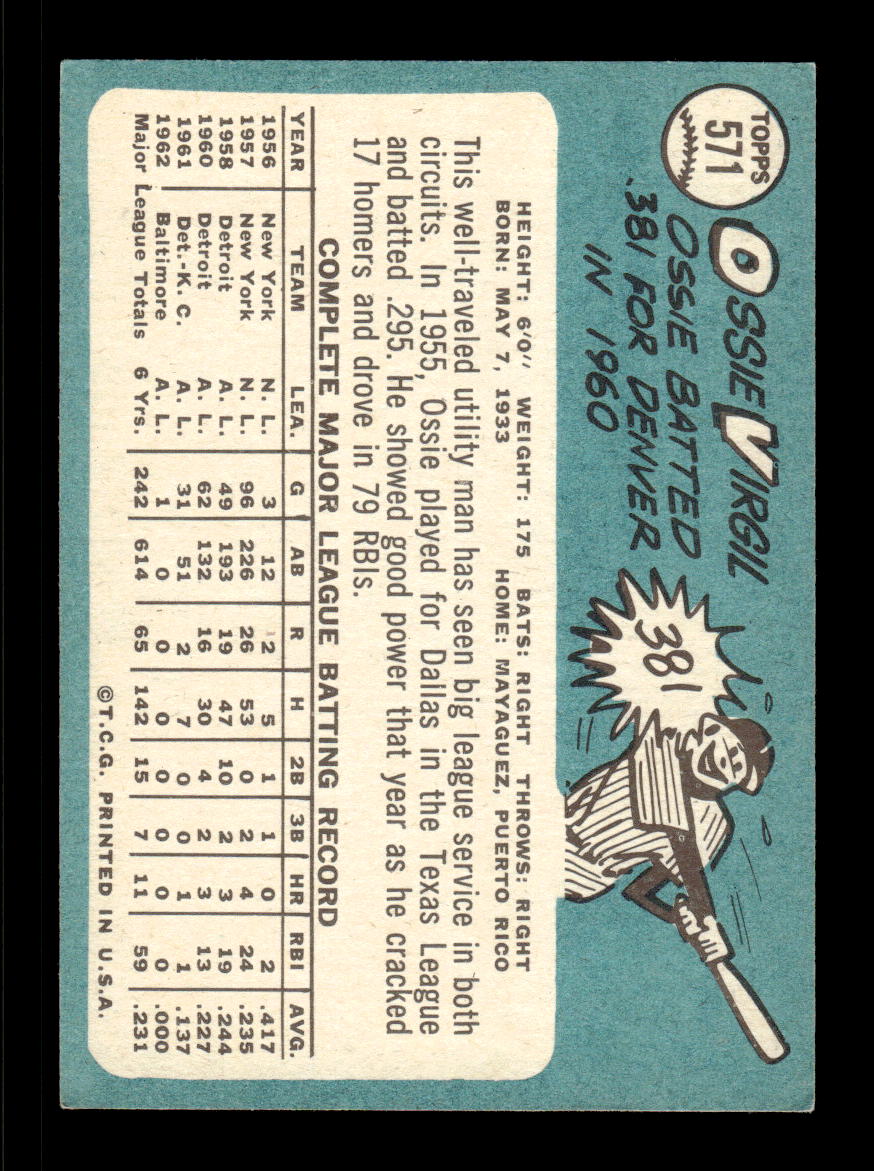 1965 Topps #571 Ossie Virgil Pittsburgh Pirates EXMT CS26015799