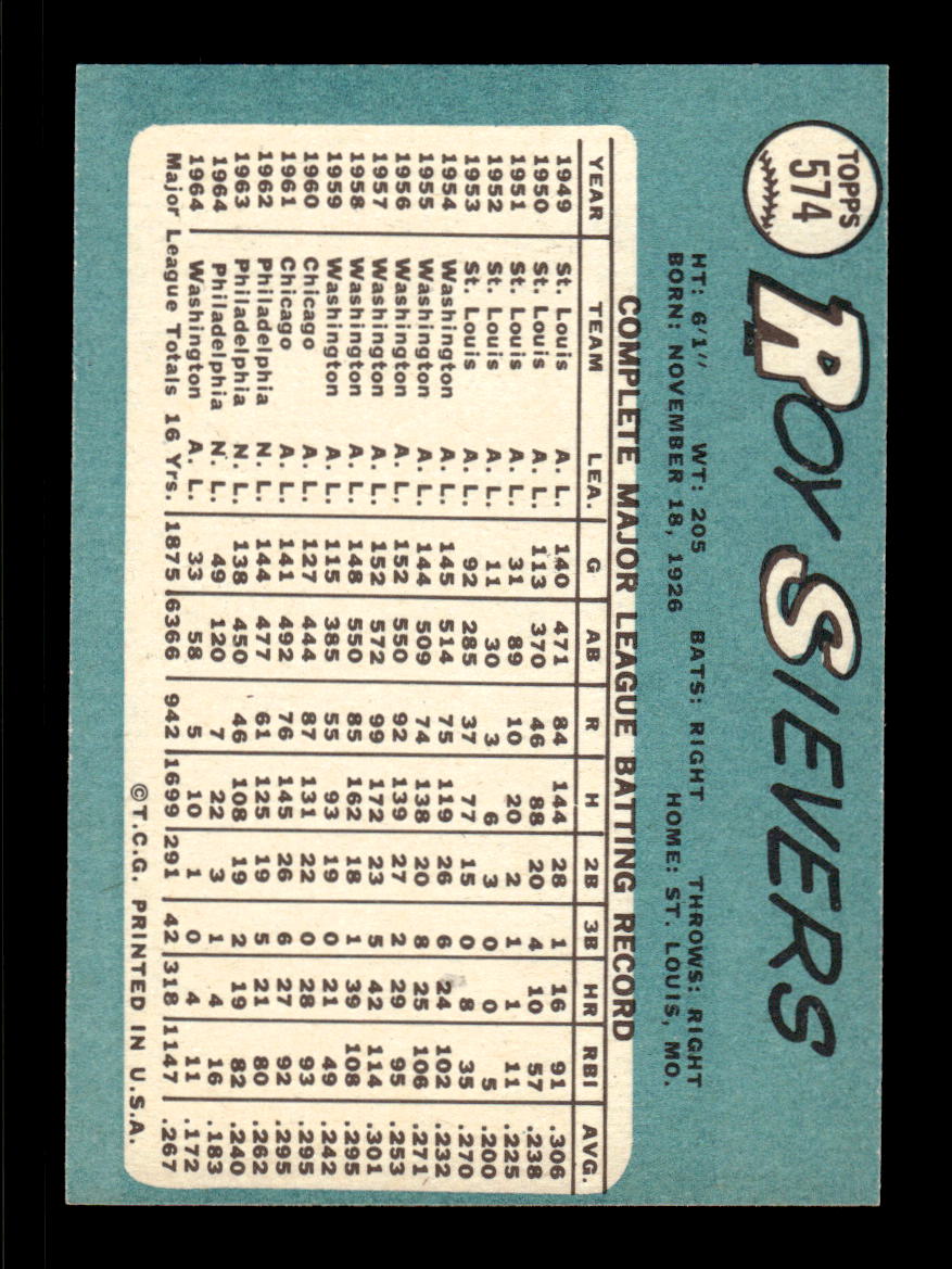 1965 Topps #574 Roy Sievers Washington Senators EXMT CS26015802