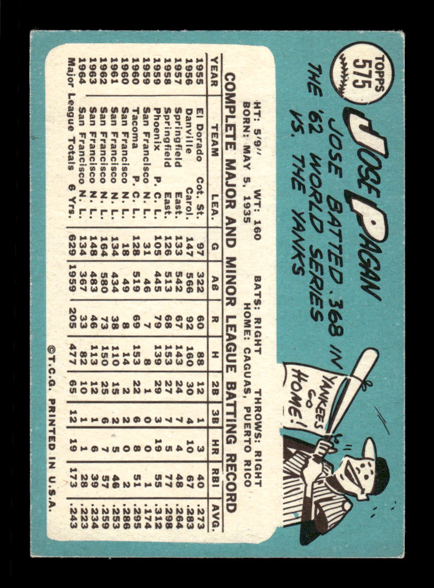 1965 Topps #575 Jose Pagan San Francisco Giants EXMT CS26015803