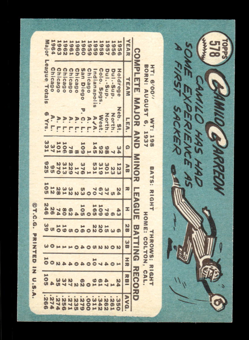 1965 Topps #578 Camilo Carreon Cleveland Indians EXMT CS26015806