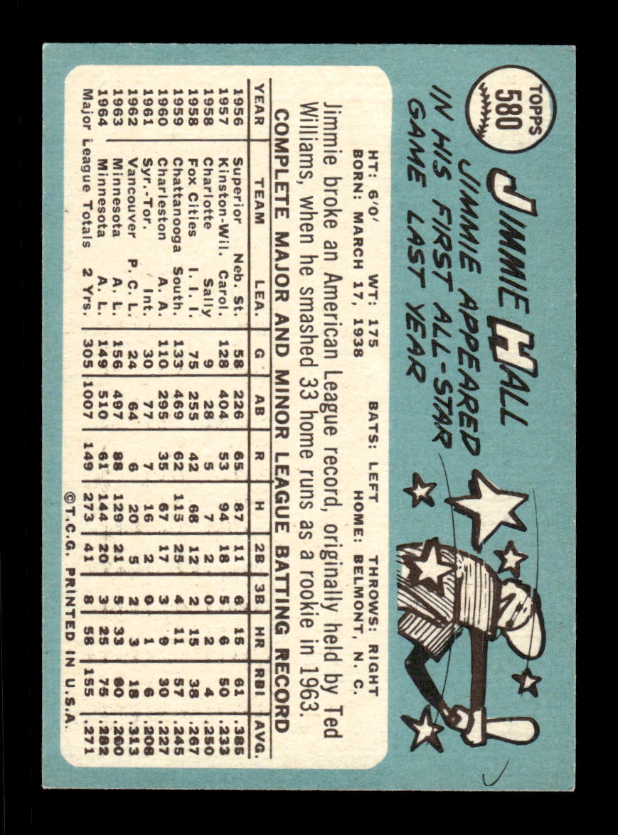 1965 Topps #580 Jimmie Hall Minnesota Twins EXMT CS26015807