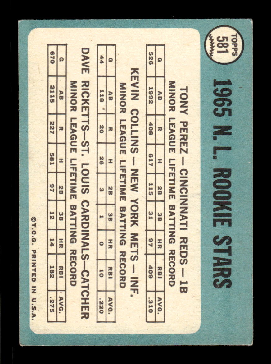 1965 Topps #581 Tony Perez RC Cinncinnati Reds VGEX CS26015808