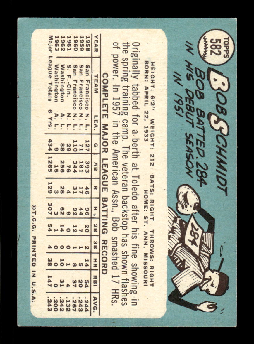1965 Topps #582 Bob Schmidt New York Yankees EXMT CS26015809