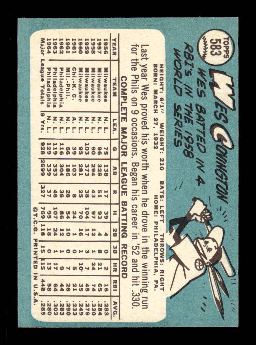 1965 Topps #583 Wes Covington Philadelphia Phillies EXMT CS26015810