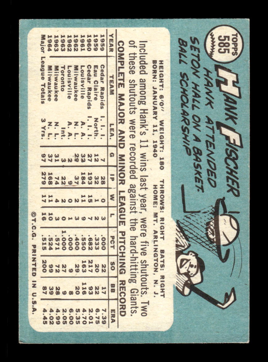 1965 Topps #585 Hank Fischer Milwaukee Braves EXMT CS26015812