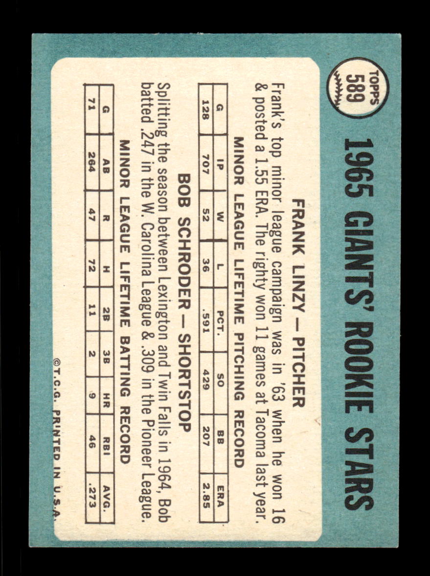 1965 Topps #589 San Francisco Giants EXMT CS26015816