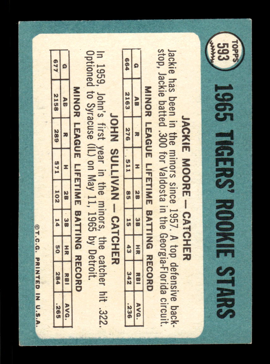 1965 Topps #593 Detroit Tigers EXMT CS26015820