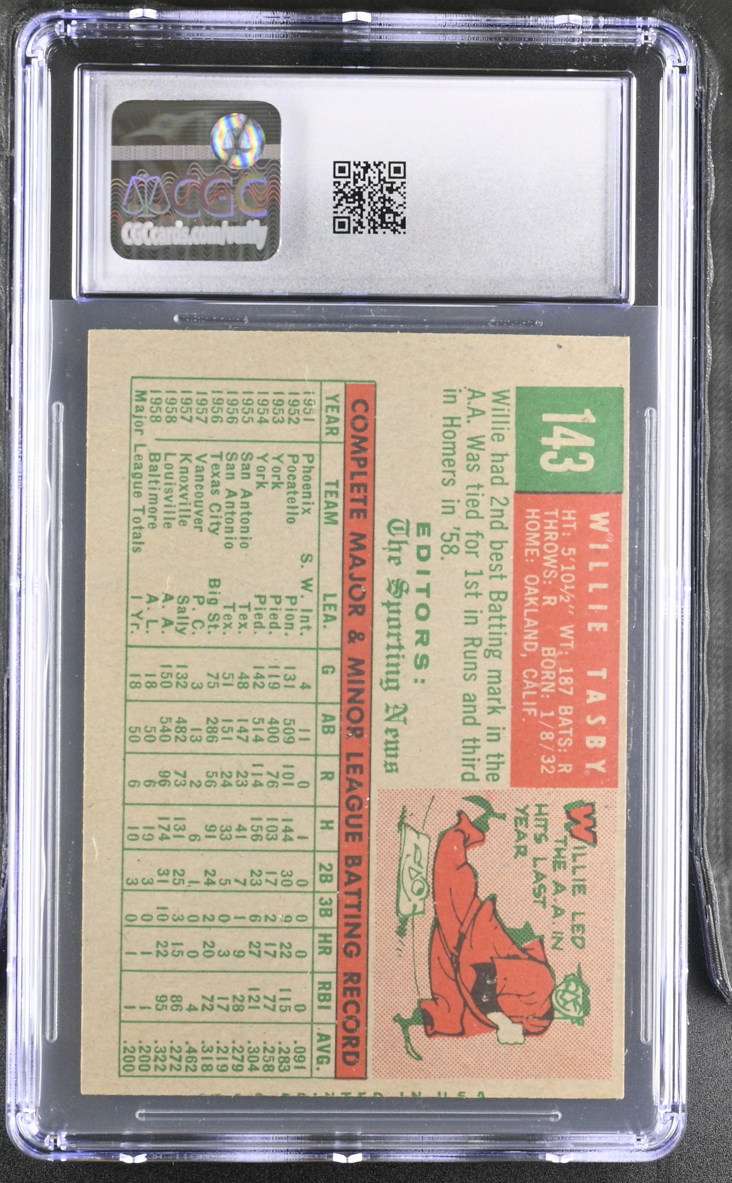 1959 Topps #143 Willie Tasby CGC 5 SN 6142657017