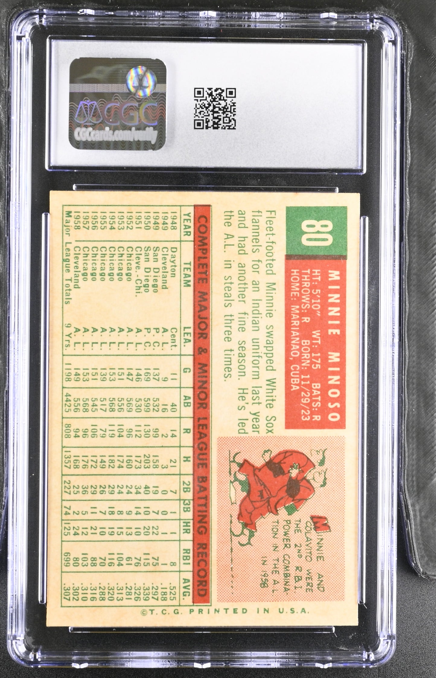1959 Topps #80 Minnie Minoso CGC 8 SN 6142657022