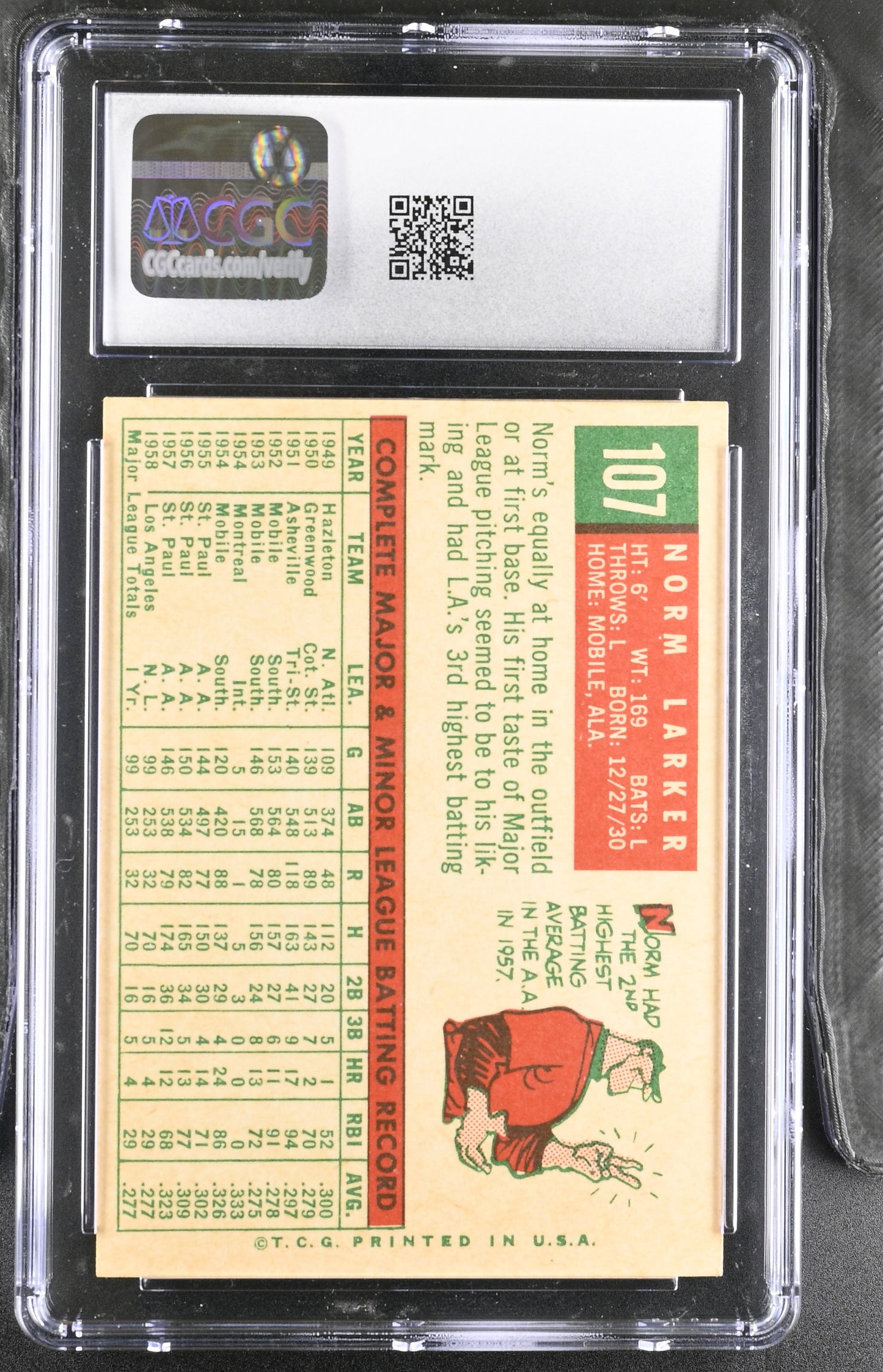 1959 Topps #107 Norm Larker CGC 5.5 SN 6142657037
