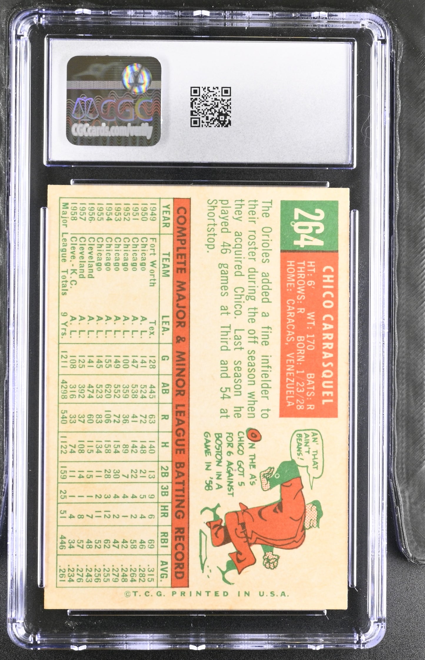 1959 Topps #264 Chico Carrasquel CGC 6 SN 6142657087