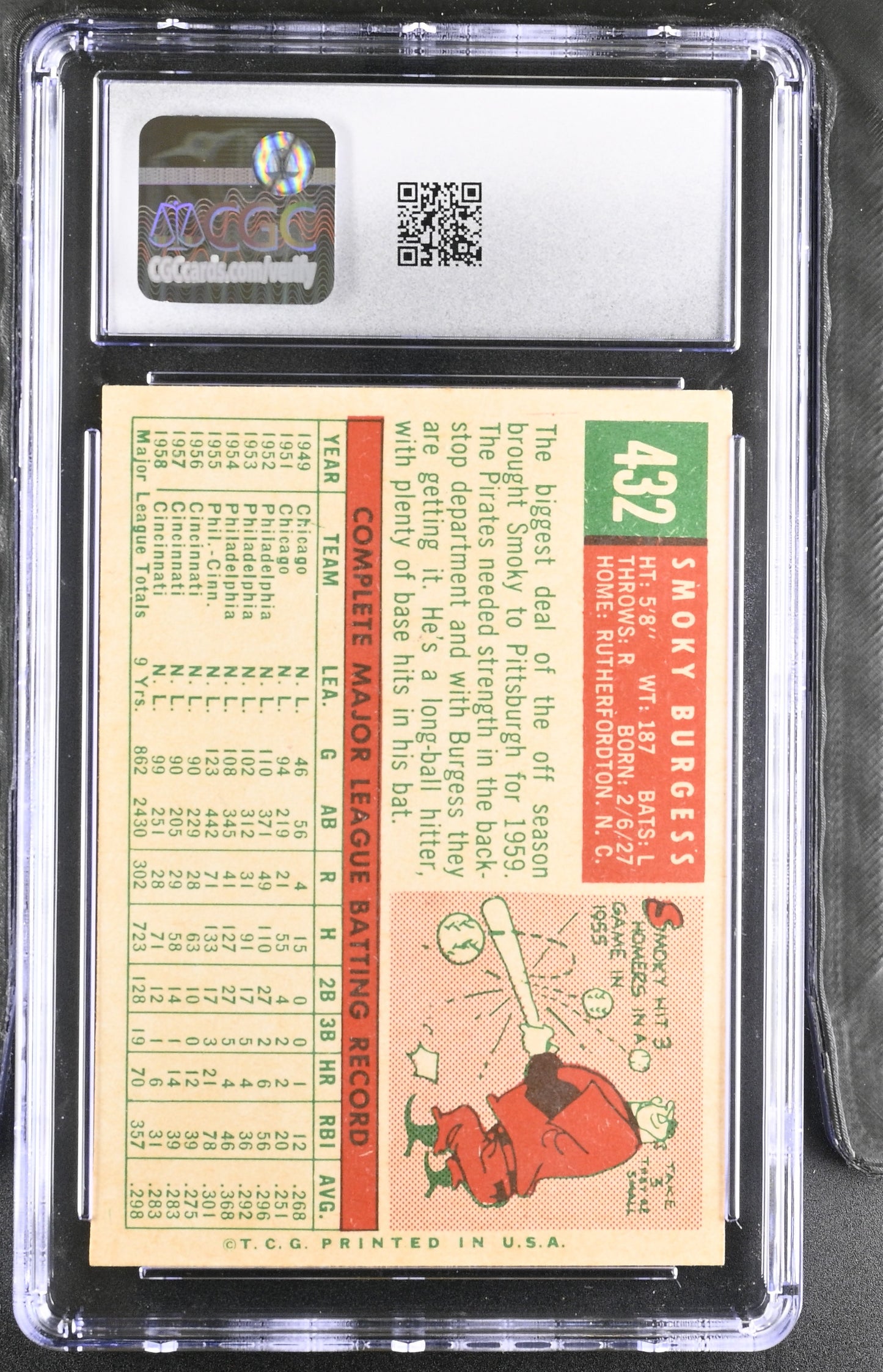 1959 Topps #432 Smoky Burgess CGC 6 SN 6142657103