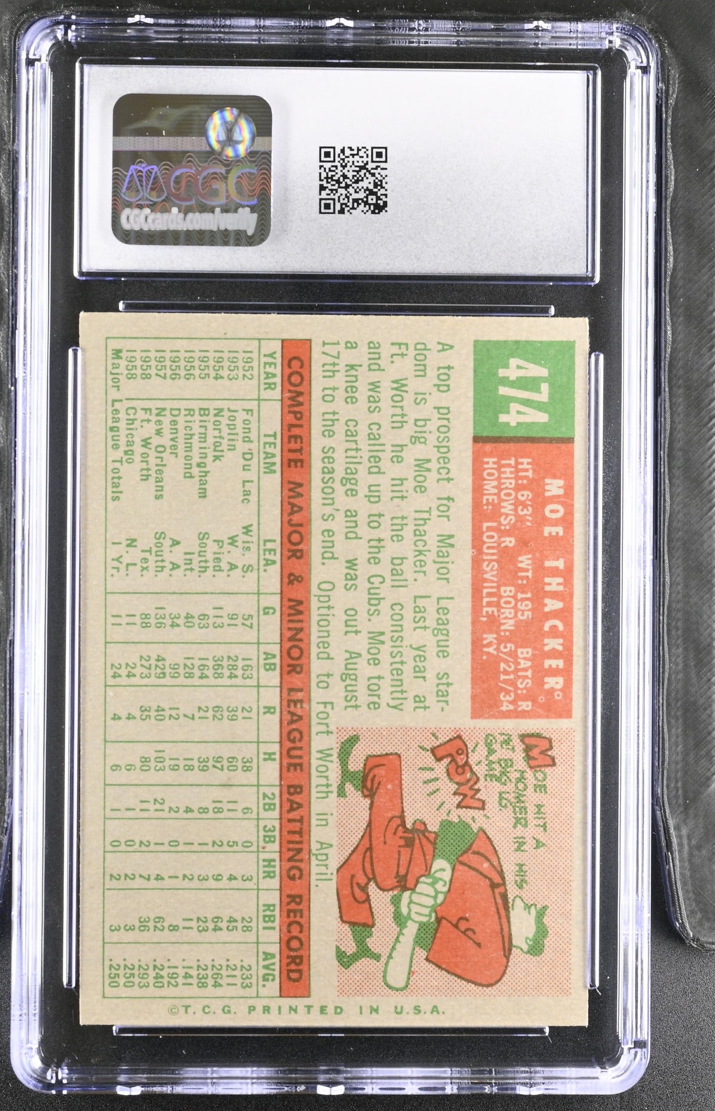 1959 Topps #474 Moe Thacker CGC 4.5 SN 6142657109