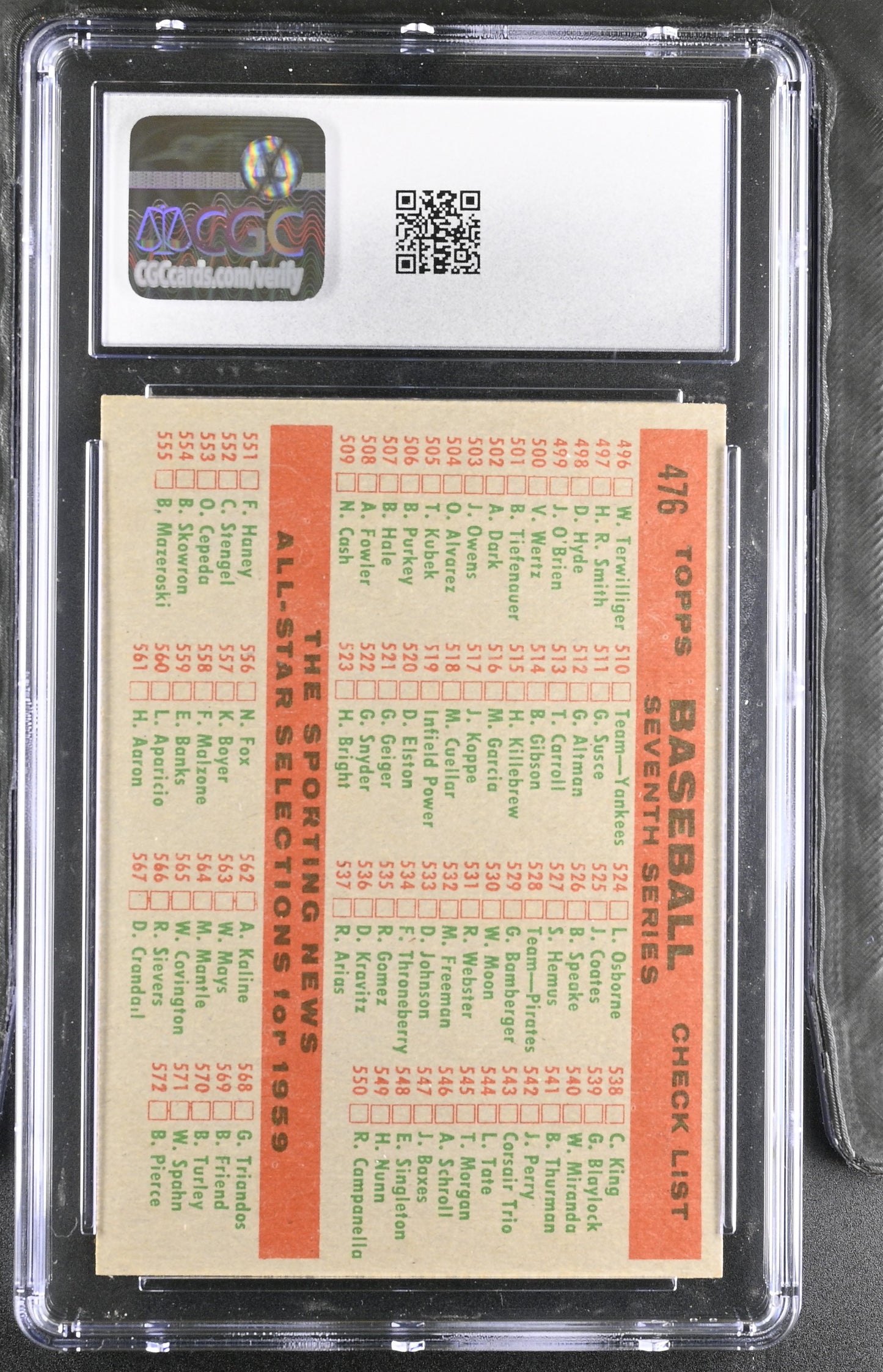 1959 Topps #476 Cleveland Indians CGC 6 SN 6142657121