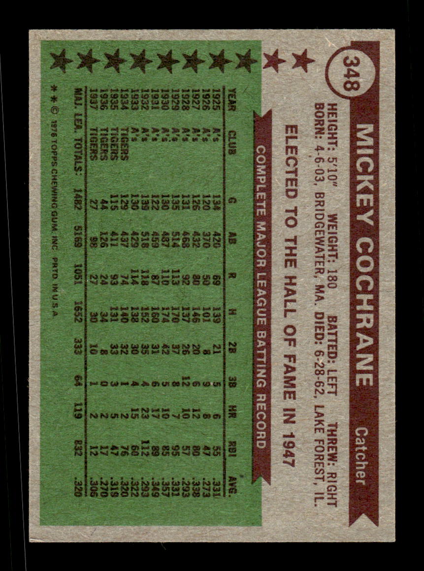 1976 Topps #348 Mickey Cochrane Philadelphia Athletics VGEX CS26016773