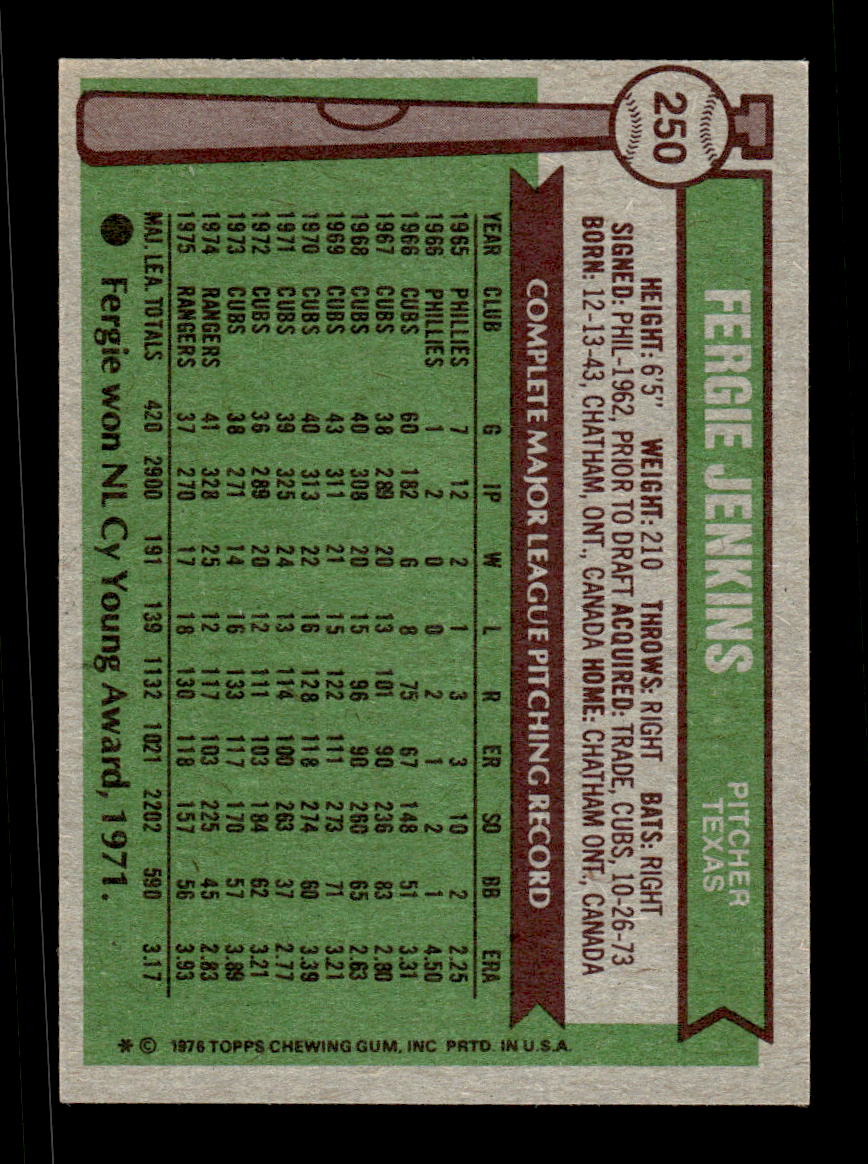 1976 Topps #250 Fergie Jenkins Texas Rangers VGEX CS26016774