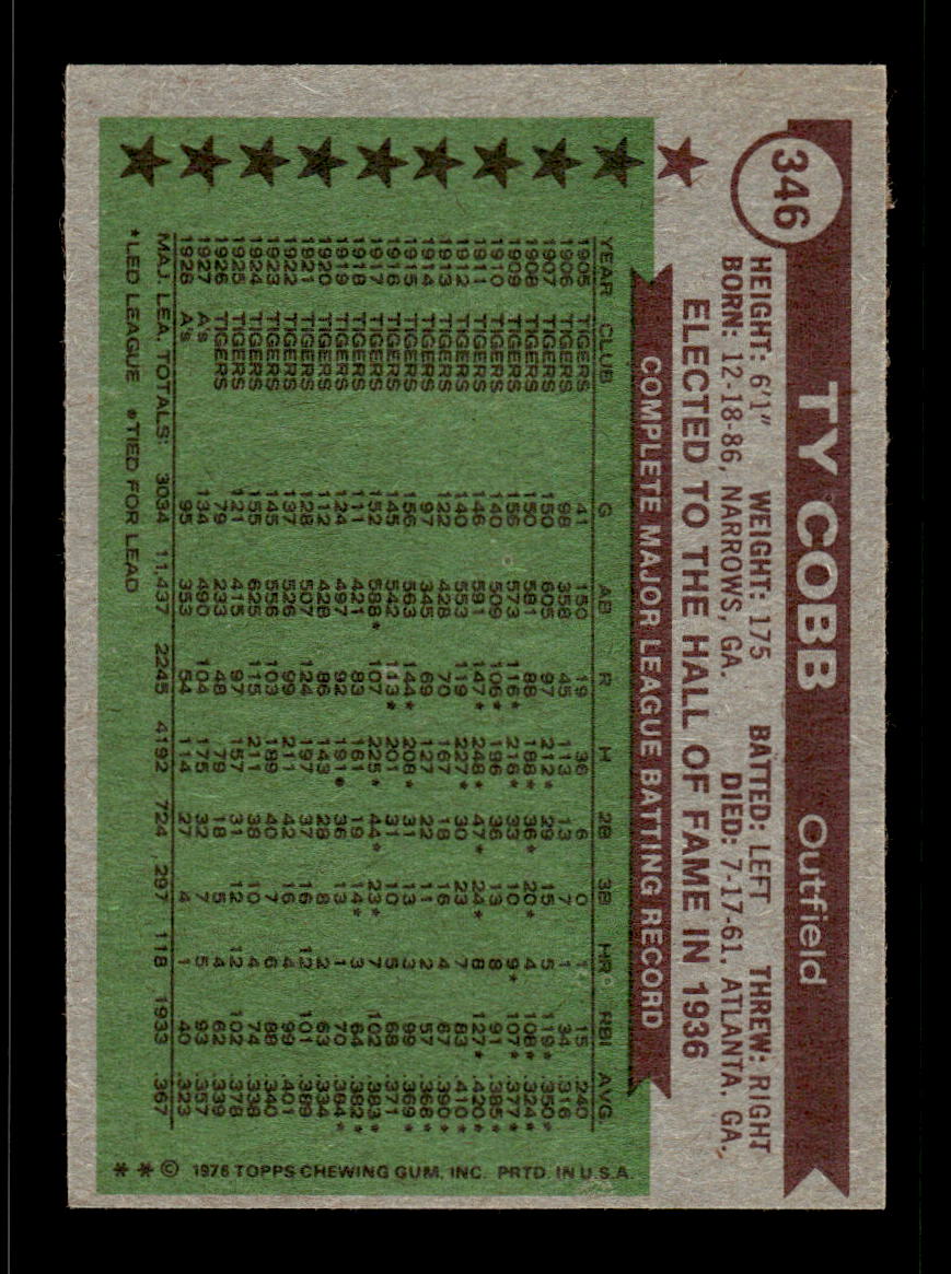 1976 Topps #346 Ty Cobb Detroit Tigers VGEX CS26016776